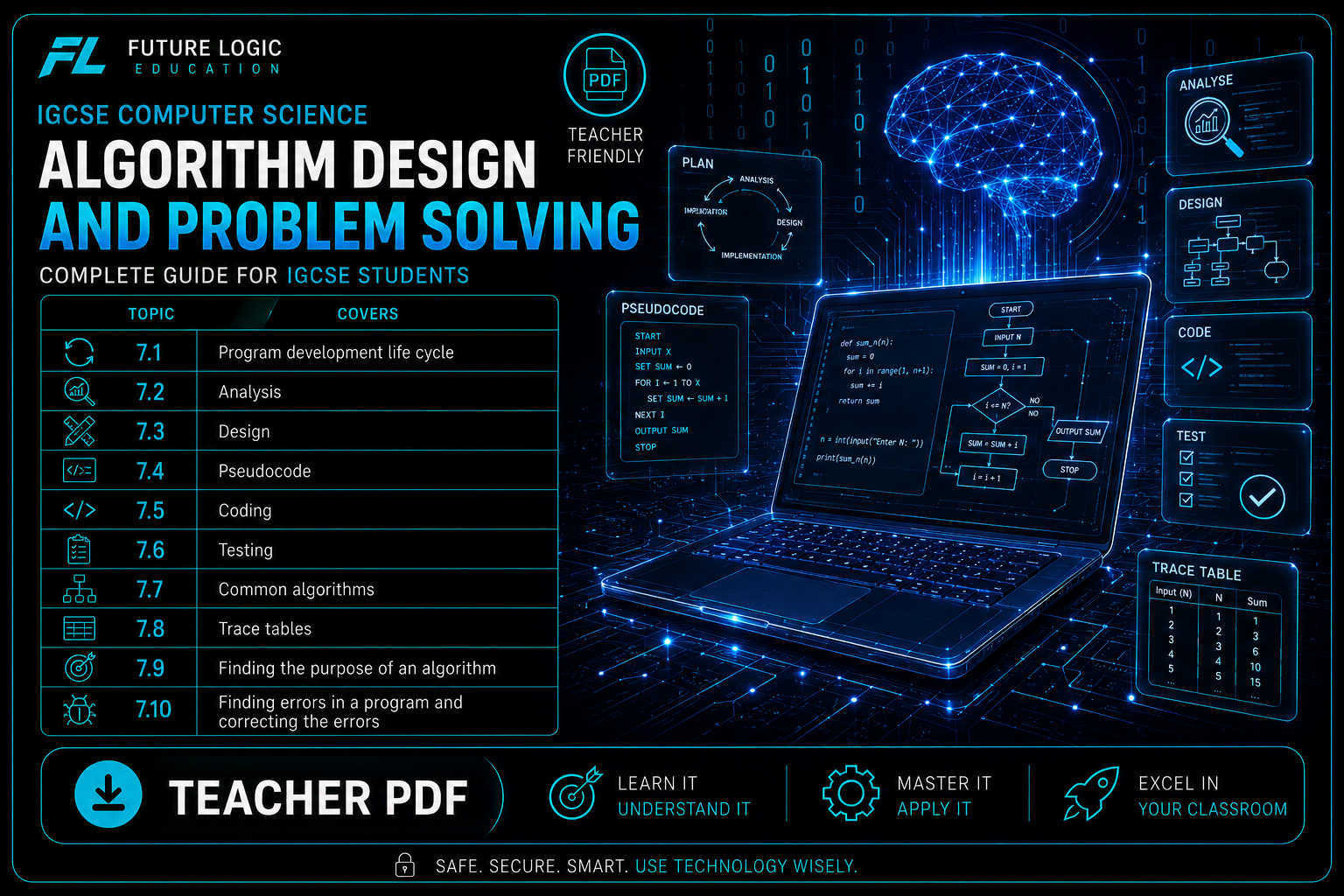 Algorithm Design and Problem Solving Complete Pack thumbnail